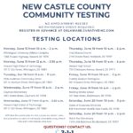 June 15 – New Castle County Testing Events – English