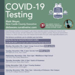 COVID-19 Sites 11-09-2020