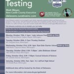 COVID-19 Testing 10-19-2020