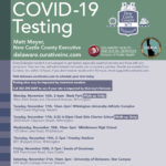 COVID-19 Testing Sites 11-16-2020