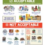 delaware-recycles-poster 2.1