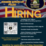 HIRING TEMPLET (1) – Made with PosterMyWall (4)